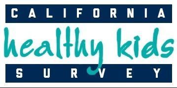 Review the Healthy Kids Survey